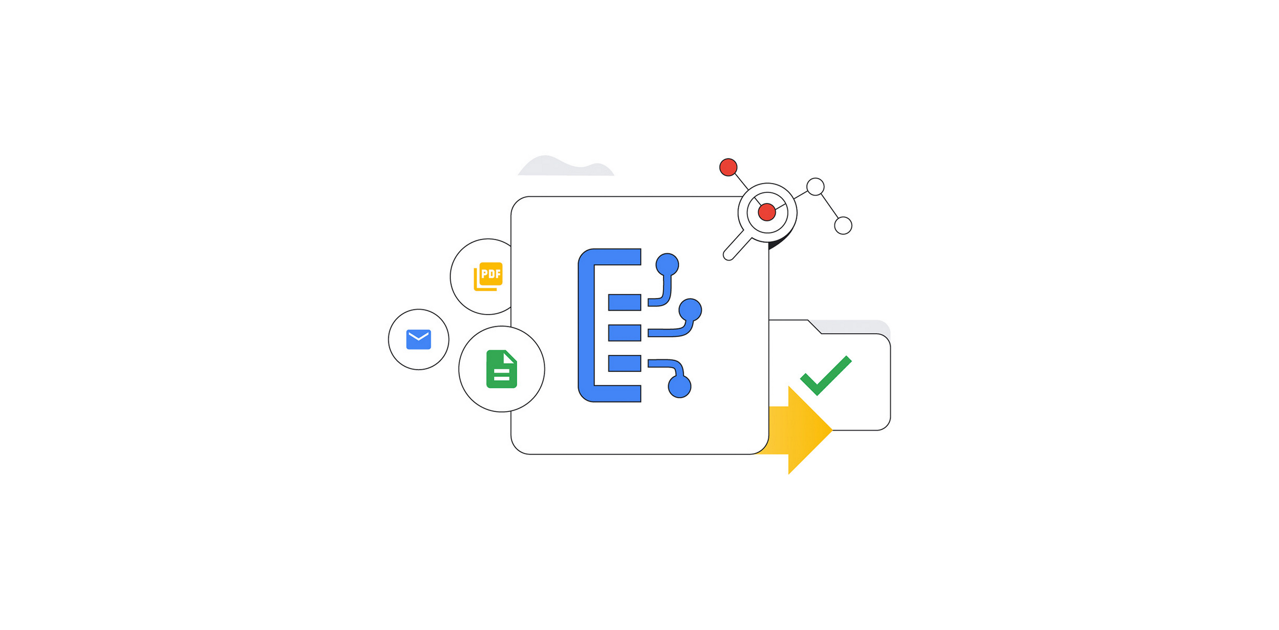 Google Cloud Document AI