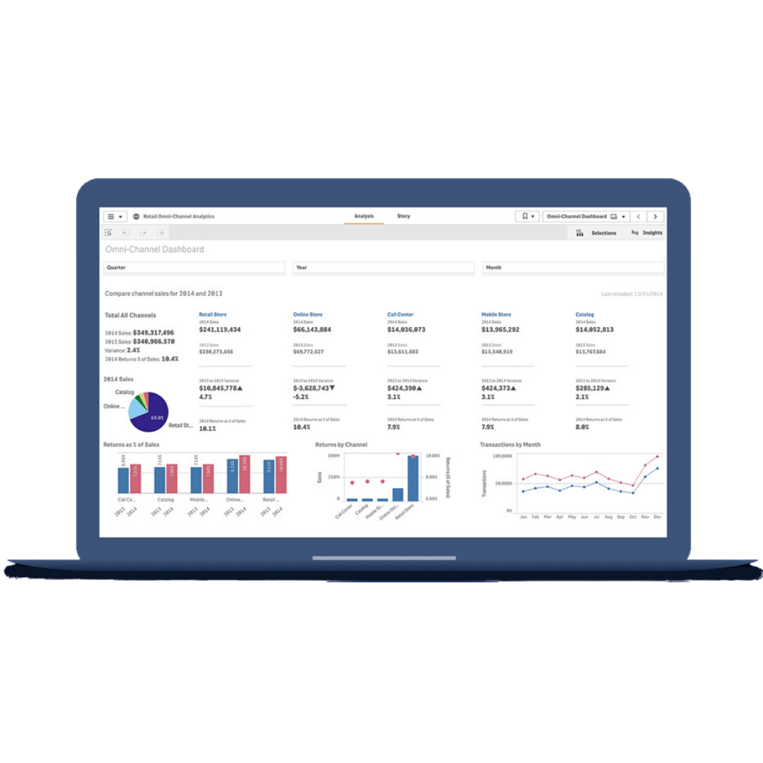 Key Operational Metrics to Monitor