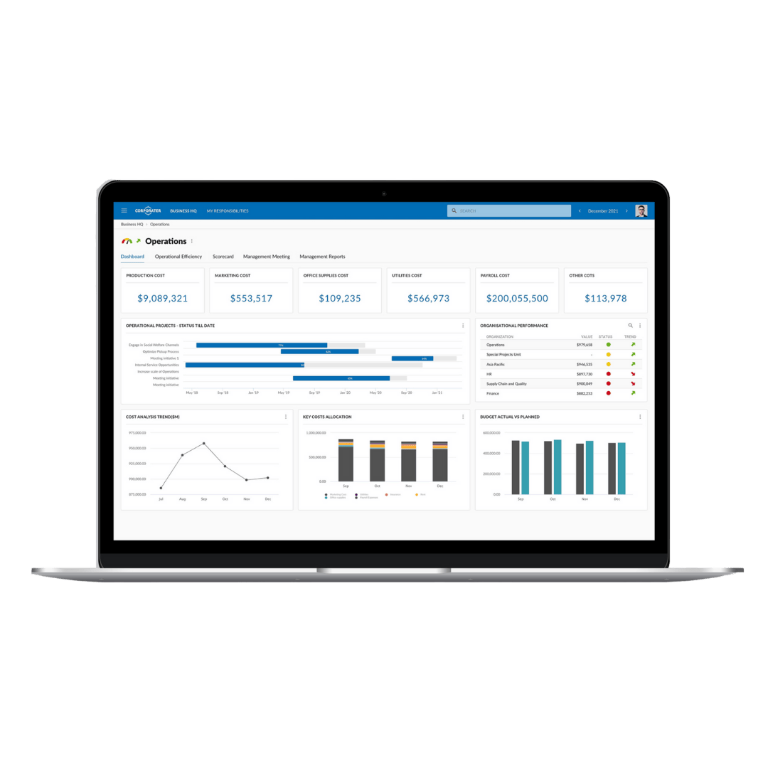 Operations KPI Dashboard