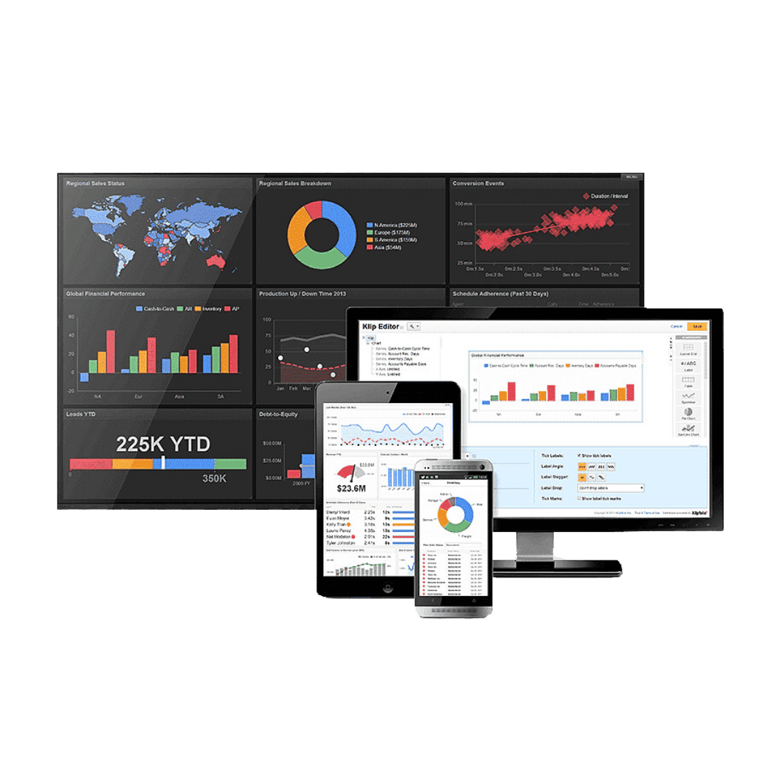 _Sales KPI Dashboard