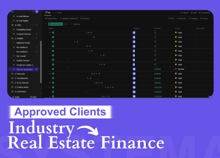 Approved client tracking dashboard in ClickUp for real estate finance workflow automation