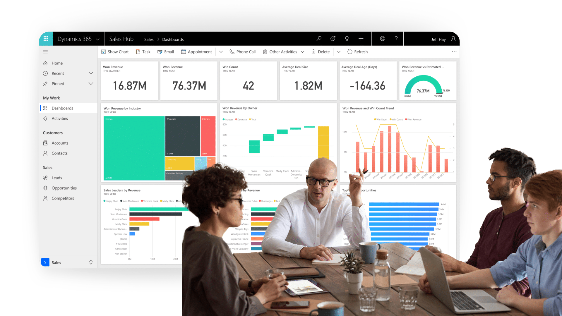 Team reviewing ERP sales performance dashboard in Microsoft Dynamics 365 â€“ visualizing deal size, revenue, and win count.