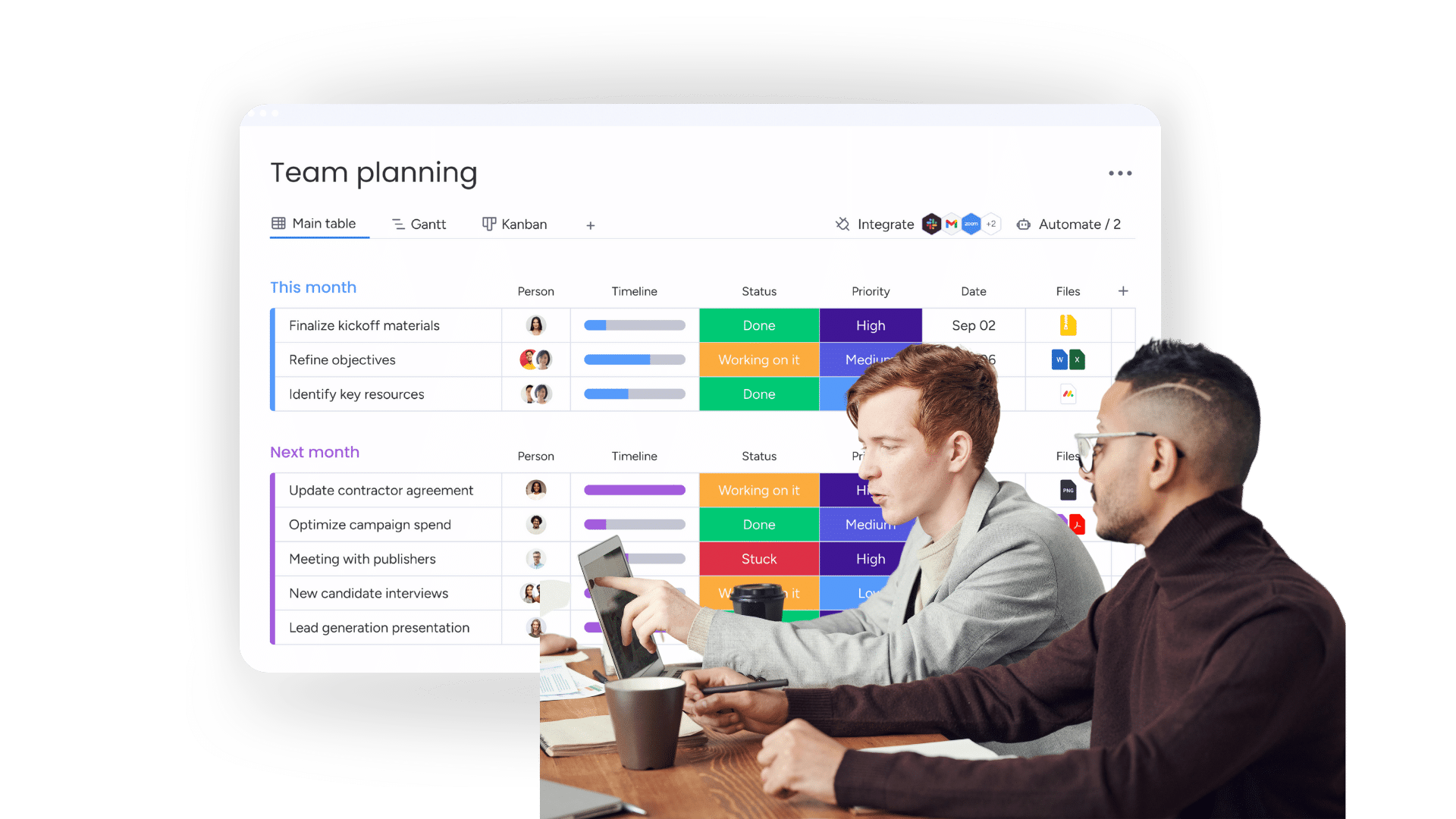 Team reviewing task timelines and priorities in Monday.com project planning board with Gantt and Kanban views