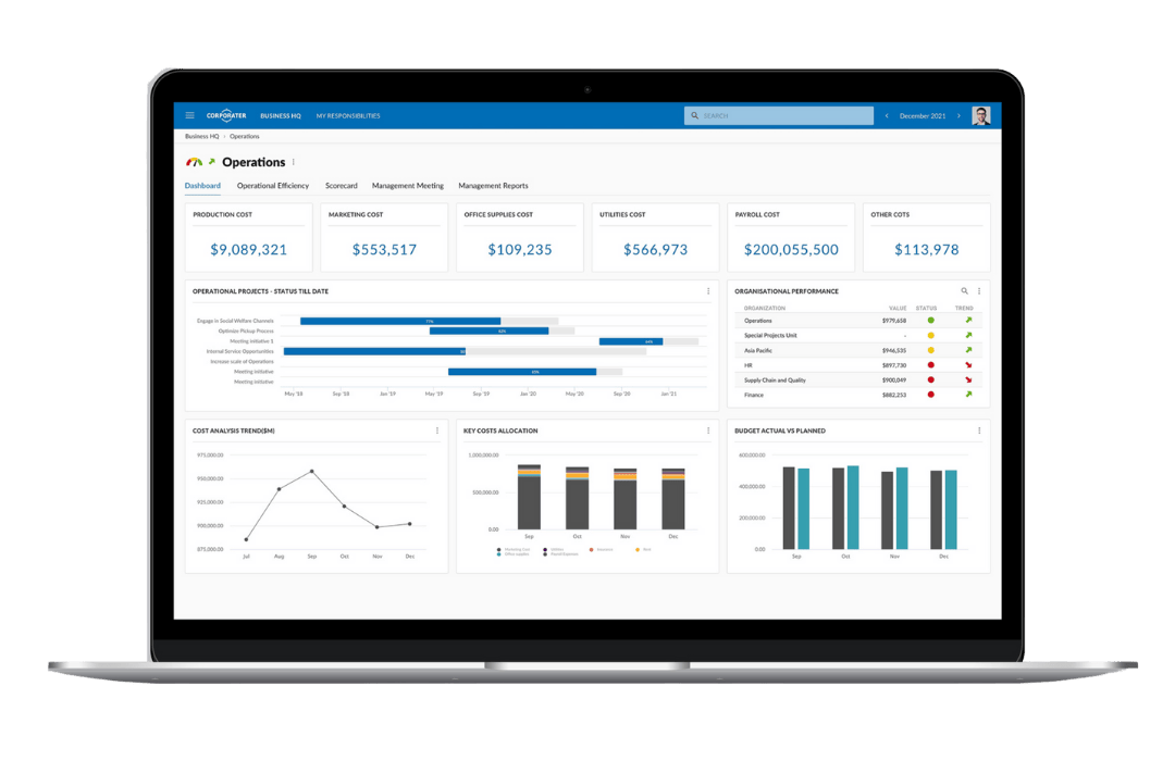 Operations KPI Dashboard